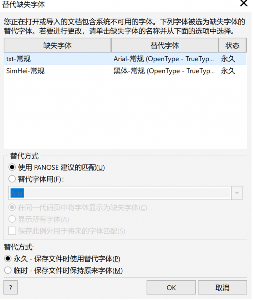 字体替换