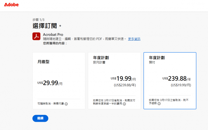 Adobe Acrobat Pro售价