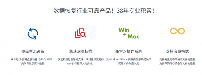 EasyRecovery数据恢复软件优势