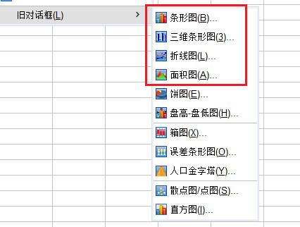 结果图形化展示