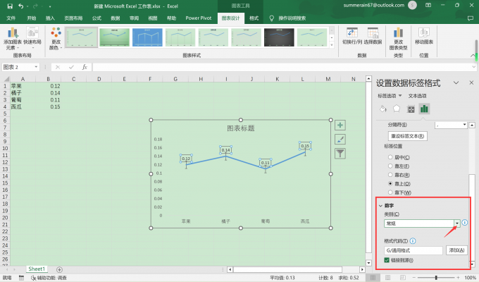 数字类型