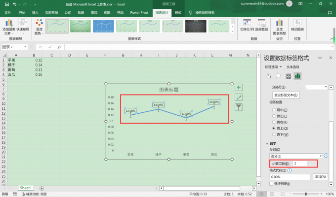 设置小数位数