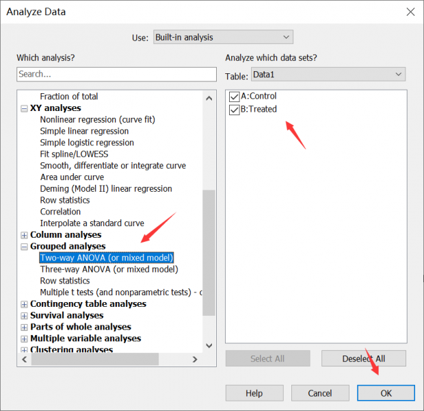 选择Two-way ANOVA