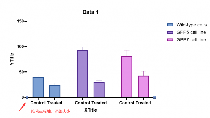 拖动坐标轴,调整大小