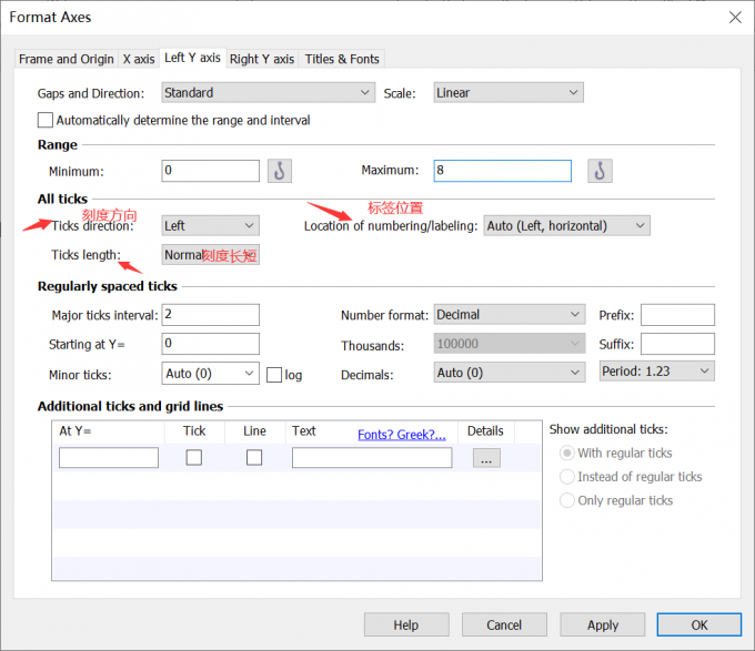 刻度标签位置与方向