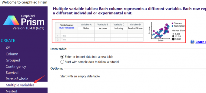 Multiple variables类型图表