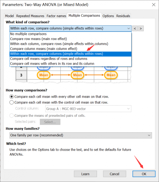 选择多重比较方法