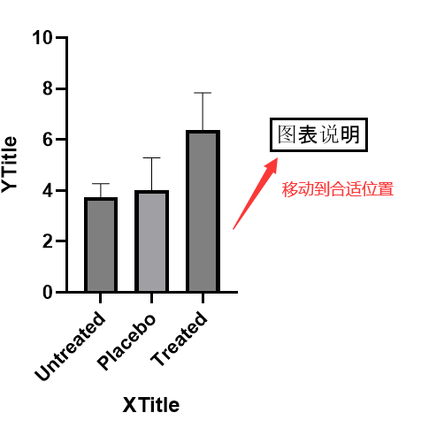 移动文本框