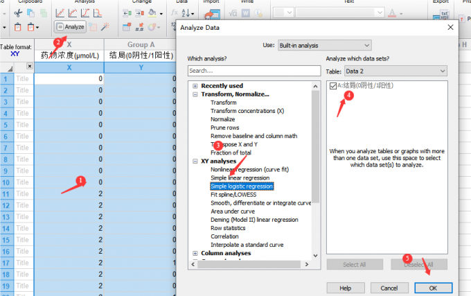 选择logistic回归分析