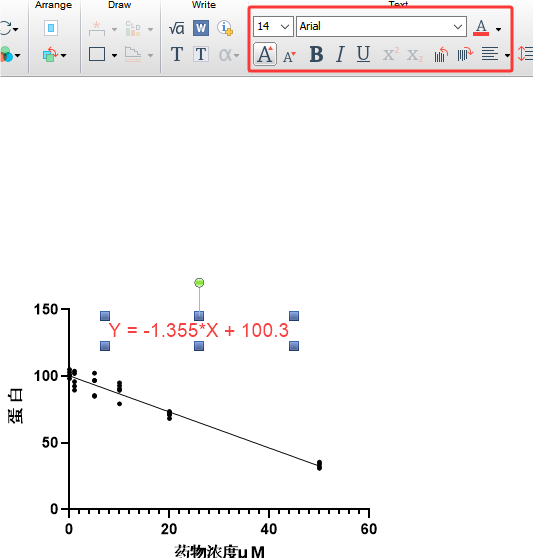调整回归方程