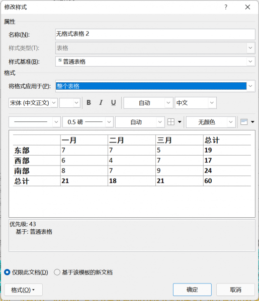 修改表格样式