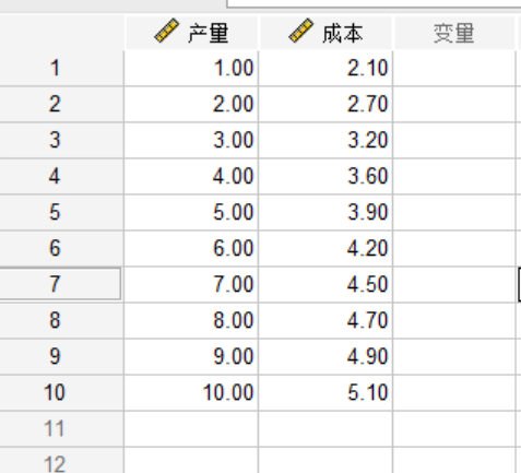 准备的数据集