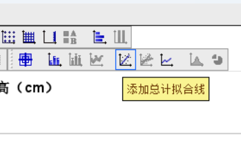 添加总计拟合线