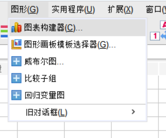 选择图表构建器