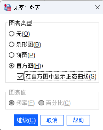选择直方图