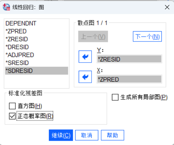 进行图设置