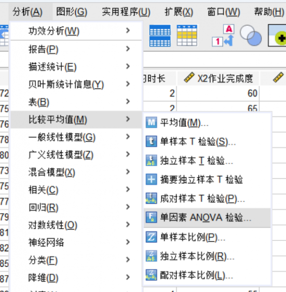 单因素ANOVA检验