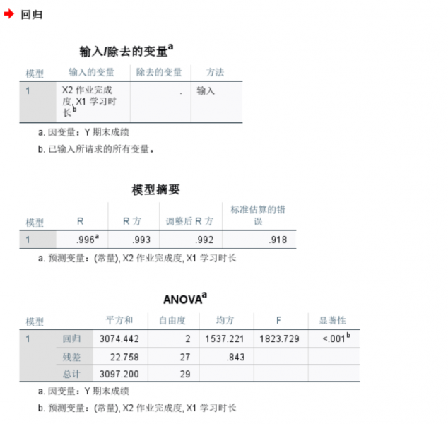 查看回归分析显著性
