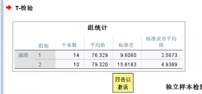 显示有效个案数