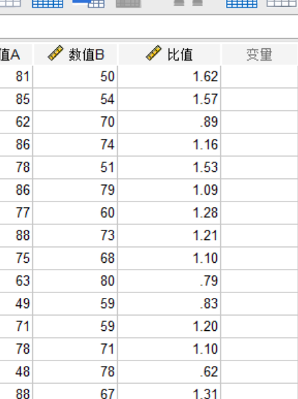 查看结果