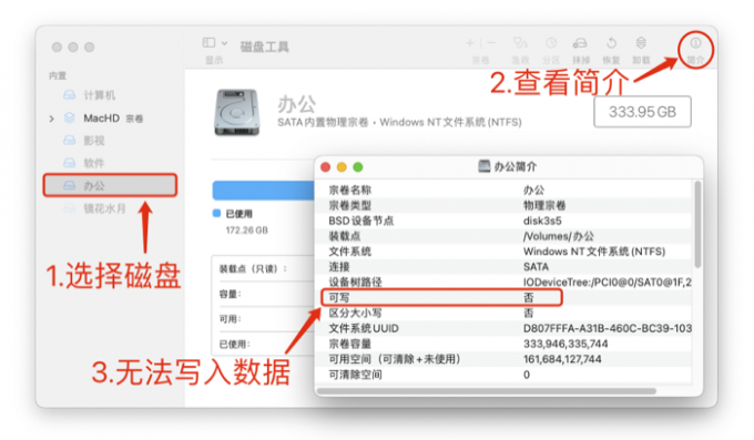NTFS磁盘无法写入数据