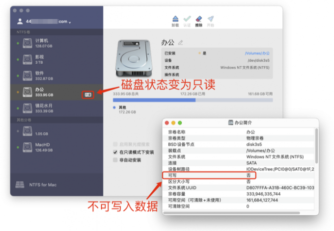 磁盘状态变为只读