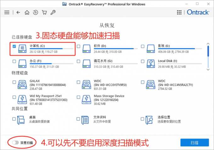 固态硬盘可以提升扫描速度
