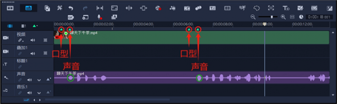 觀察標(biāo)記確定延遲長(zhǎng)短