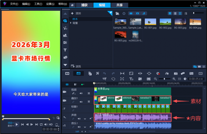 作品的内容才是重点