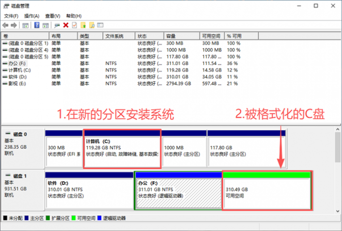 在新系统中找到原先的C盘
