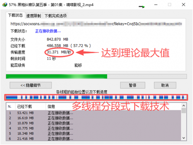 多线程分段式下载技术
