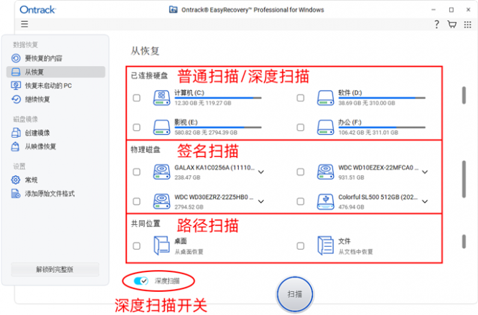 EasyRecovery的扫描模式