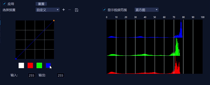 对齐色彩通道