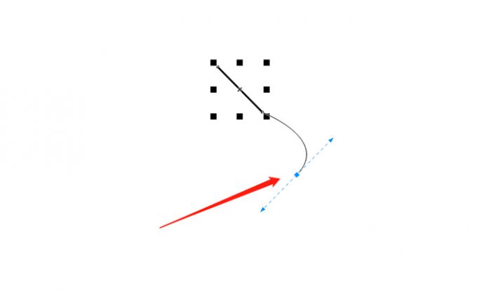 图4：绘制曲线