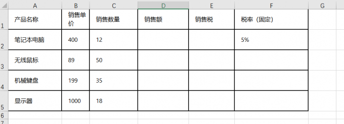 各产品销售统计表