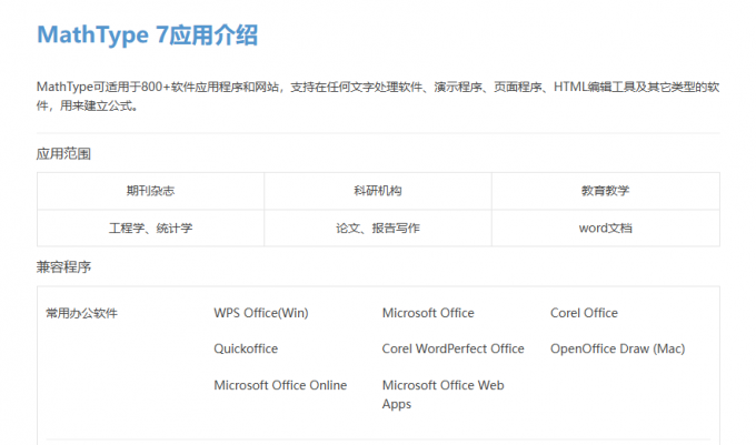 MathType应用范围