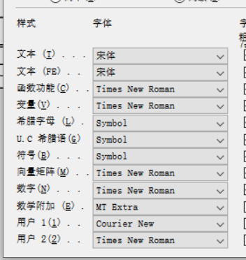 字体