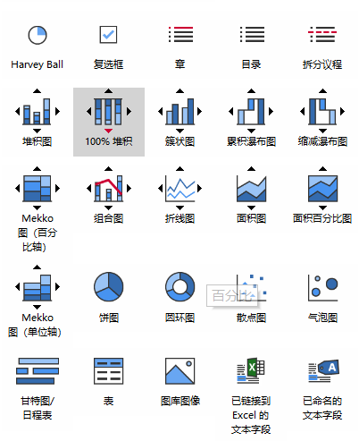 元素