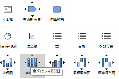 元素