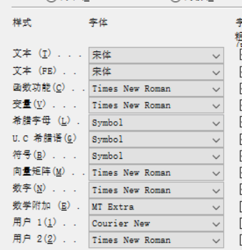 定义样式
