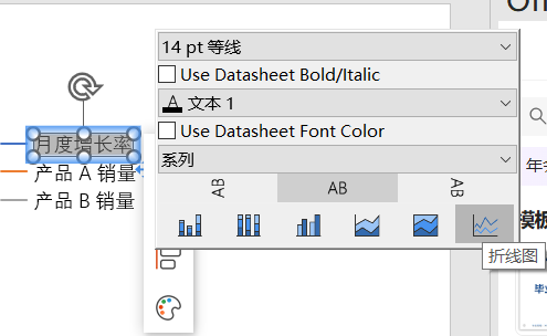 折线图