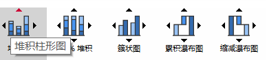 堆积柱形图