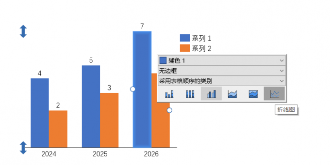 折线图