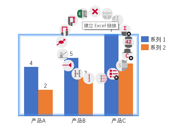 建立链接