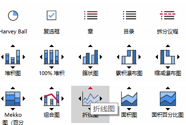 折线图