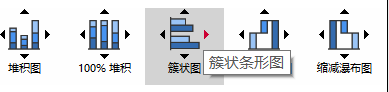 簇状条形图
