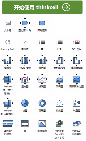 图表样式