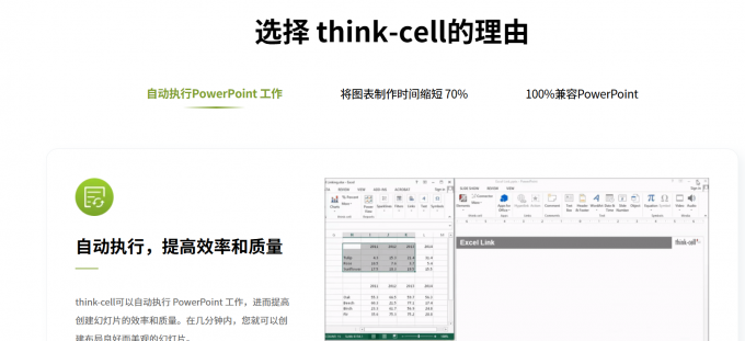 think-cell优势