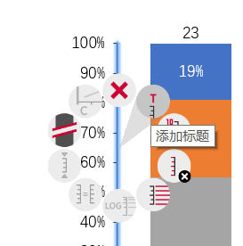 添加标题