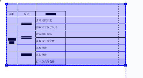 调整表格